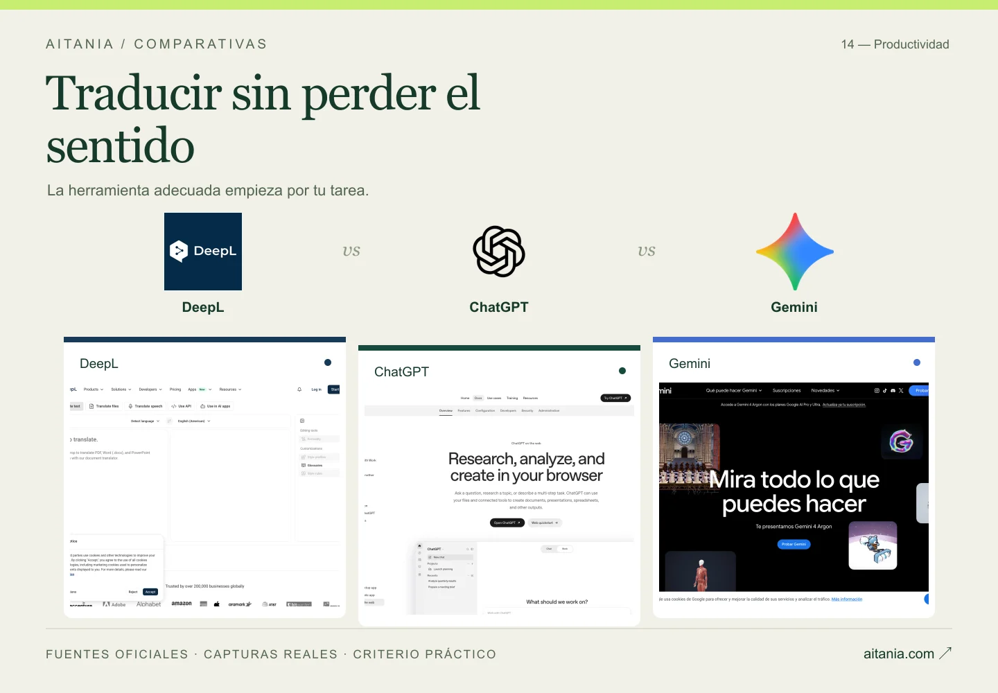 Traducir sin perder el sentido: DeepL, ChatGPT, Gemini. Composición editorial con logos y capturas oficiales.