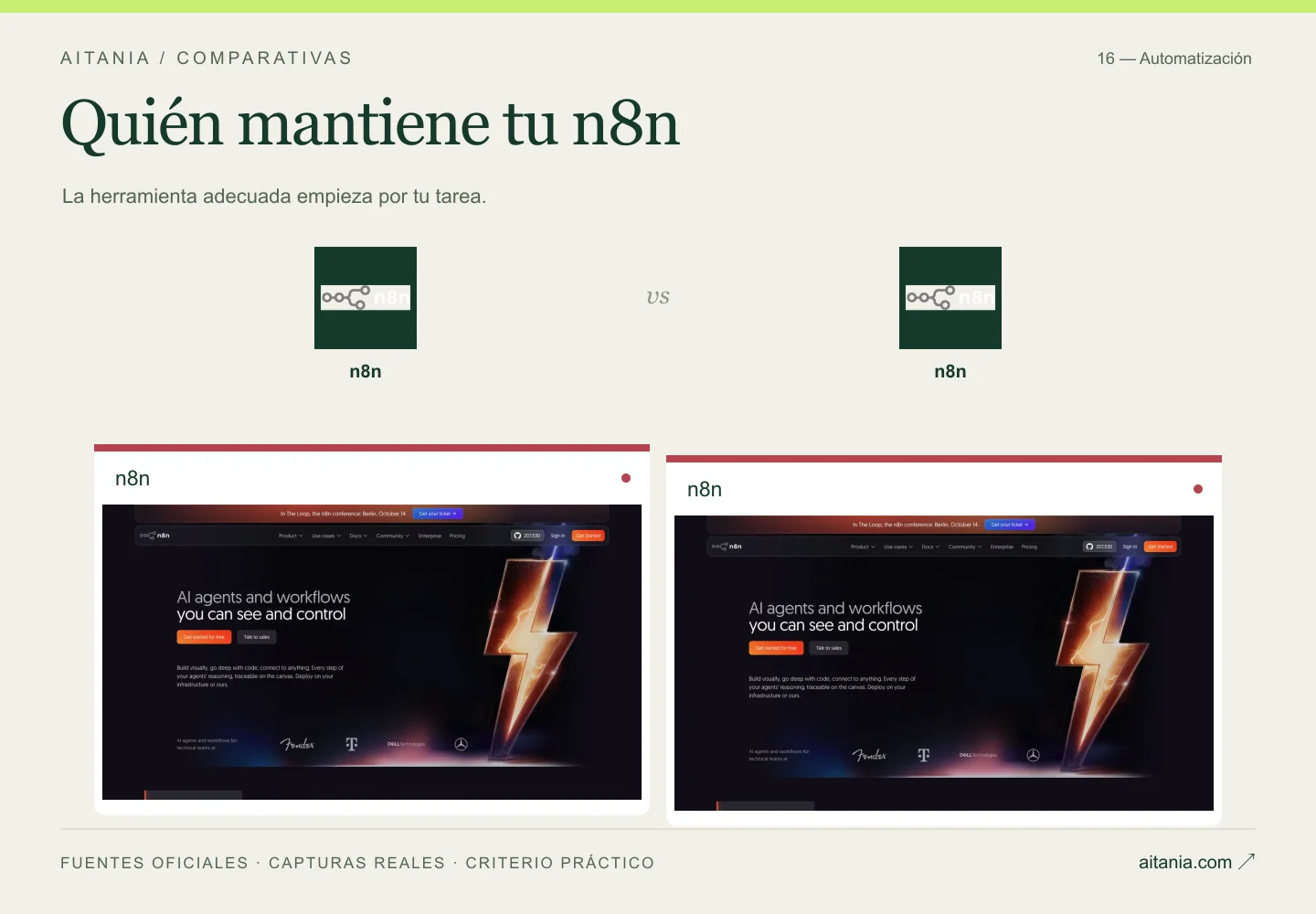 Quién mantiene tu n8n: n8n, n8n. Composición editorial con logos y capturas oficiales.