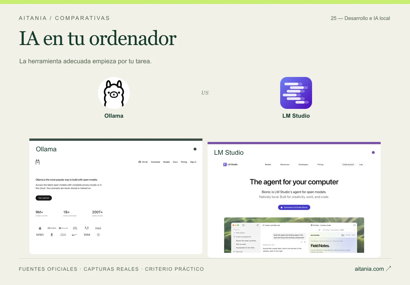 IA en tu ordenador: Ollama, LM Studio. Composición editorial con logos y capturas oficiales.